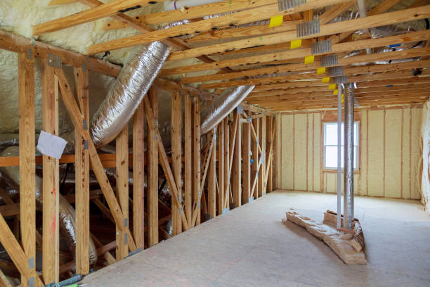 Types of Insulation We Offer in SC